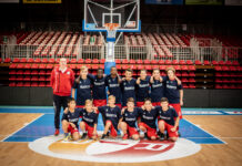 Assigeco, doppio successo per l’U18 Silver 02. Il punto sulle giovanili