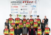Ciclismo, dodici “frecce” negli Allievi per l’Aspiratori Otelli Vtfm Carin Loxam Baiocchi Alchem
