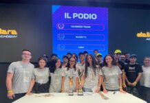 “F1 in Schools”, gli studenti del Respighi vincono il campionato italiano a squadre